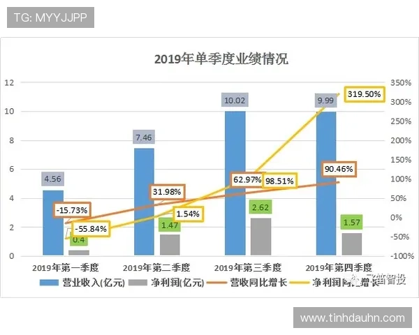 叶汉三株路打法的历史渊源与发展趋势,探讨其在现代足球中的创新应用 叶汉三株路打法的历史渊源与发展趋势,探讨其在现代足球中的创新应用
