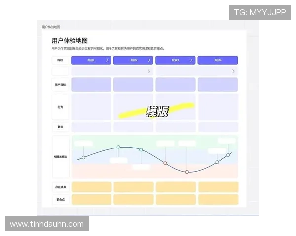 欧博登录有哪些地区限制影响用户体验的详细分析 欧博登录有哪些地区限制影响用户体验的详细分析